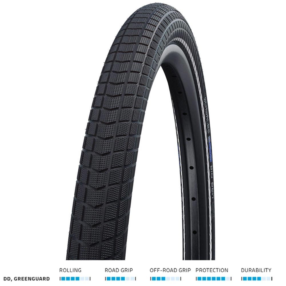Schwalbe Big Ben Plus DD GreenGuard