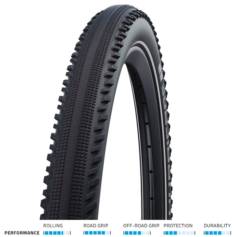 Schwalbe Hurricane Performance