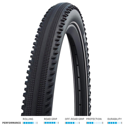 Schwalbe Hurricane Performance