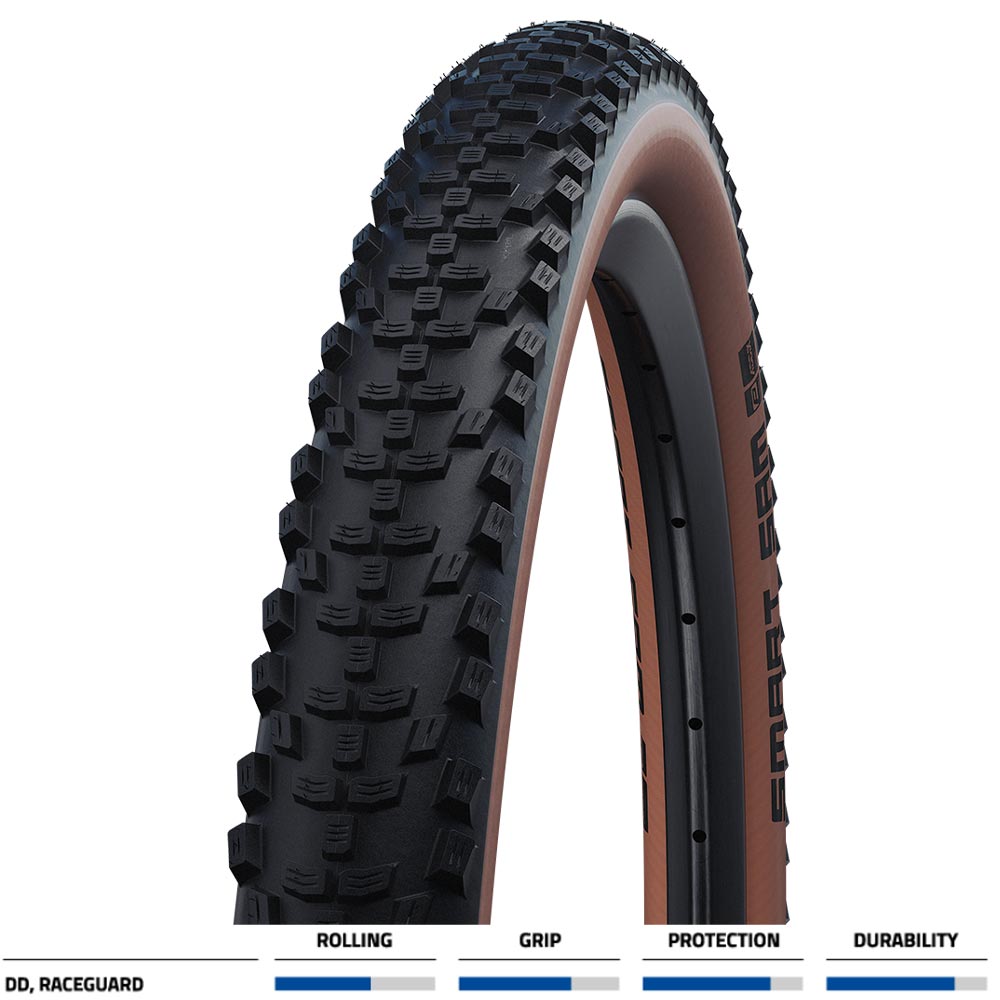 Schwalbe Smart Sam DD RaceGuard Folding