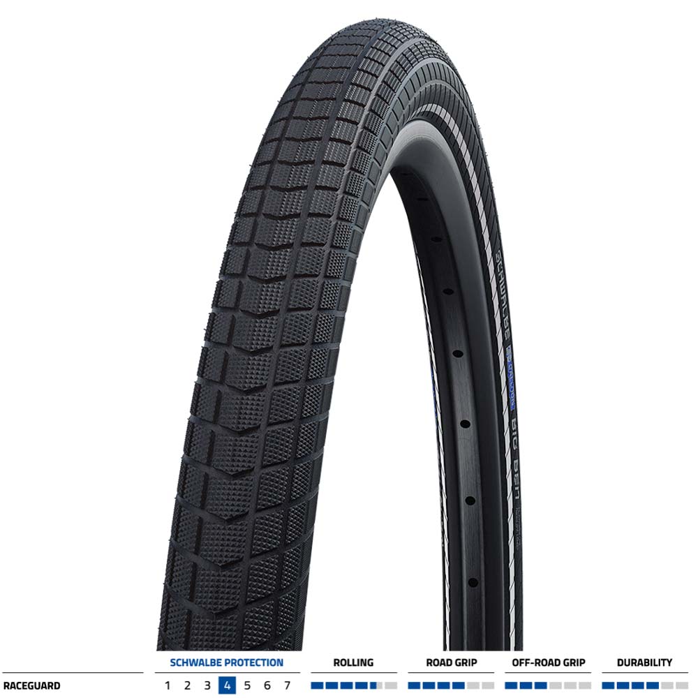 Schwalbe Little Big Ben RaceGuard