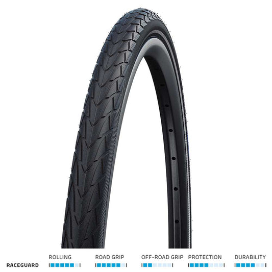 Schwalbe Marathon Racer Raceguard