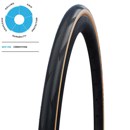 Schwalbe Pro One Evo Super Race Folding
