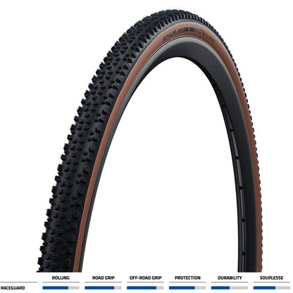 Schwalbe X-One Allround RaceGuard Fold TLE