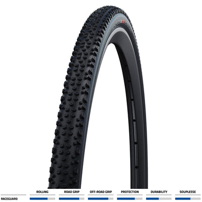 Schwalbe X-One Allround RaceGuard Fold TLE