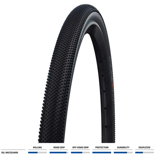 Schwalbe G-One Allround DD RaceGuard Folding TLE