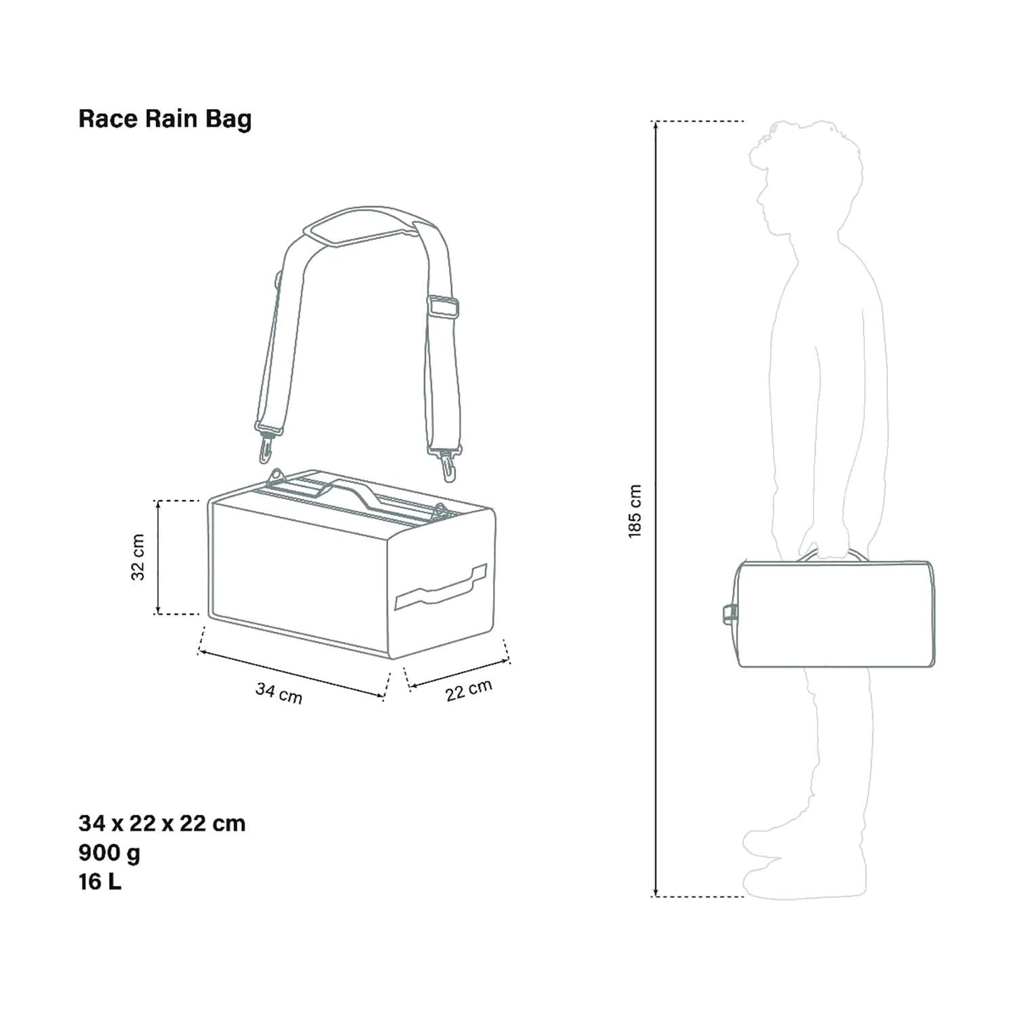 Scicon Sports Race Day Gear Bag