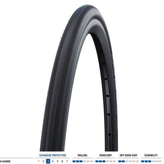 Schwalbe RightRun K-Guard