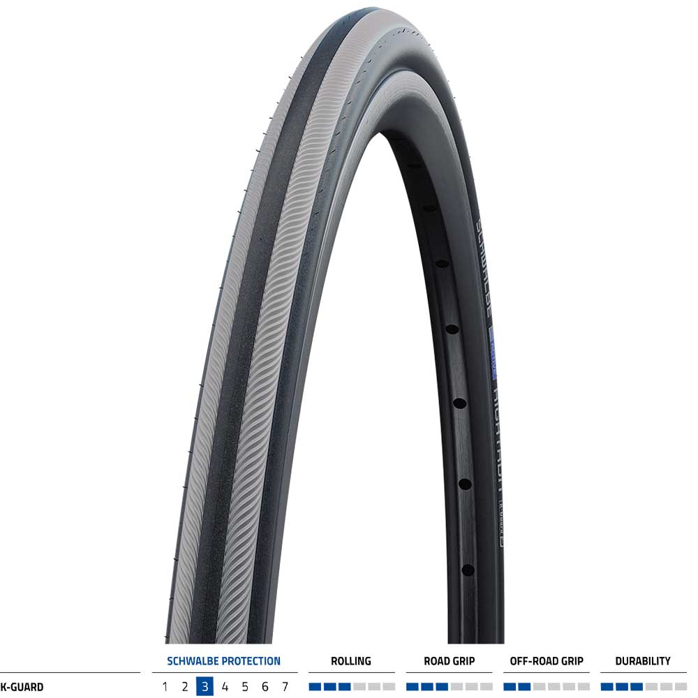 Schwalbe RightRun K-Guard