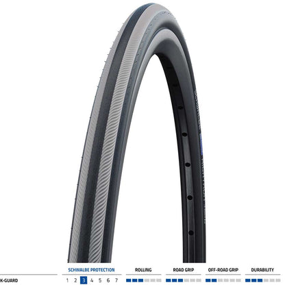 Schwalbe RightRun K-Guard