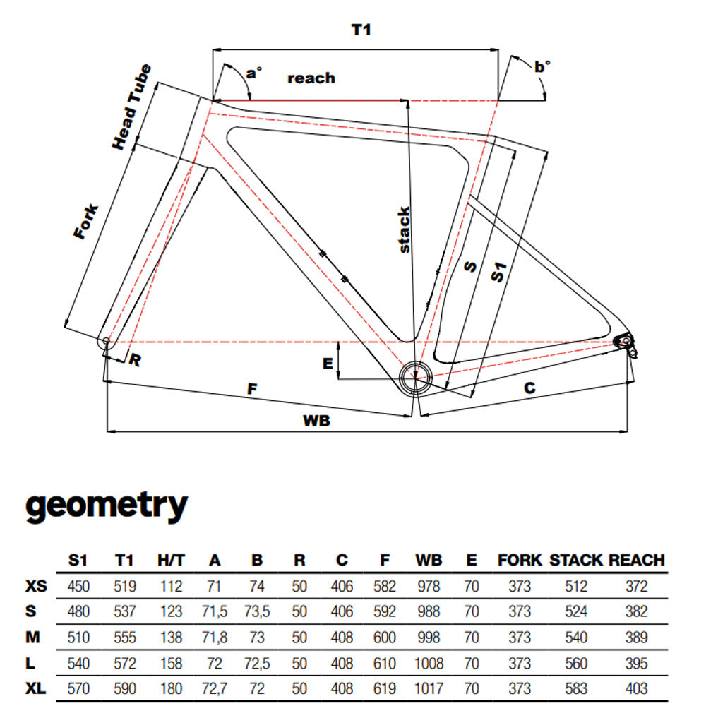 Cinelli Pressure ADR 105 DI2 Bike