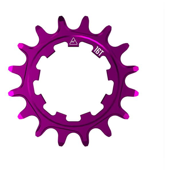 Wheels Manufacturing Solo-XD Kits
