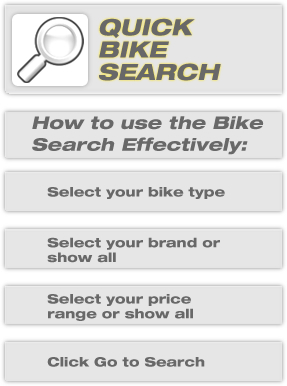 used bike guide