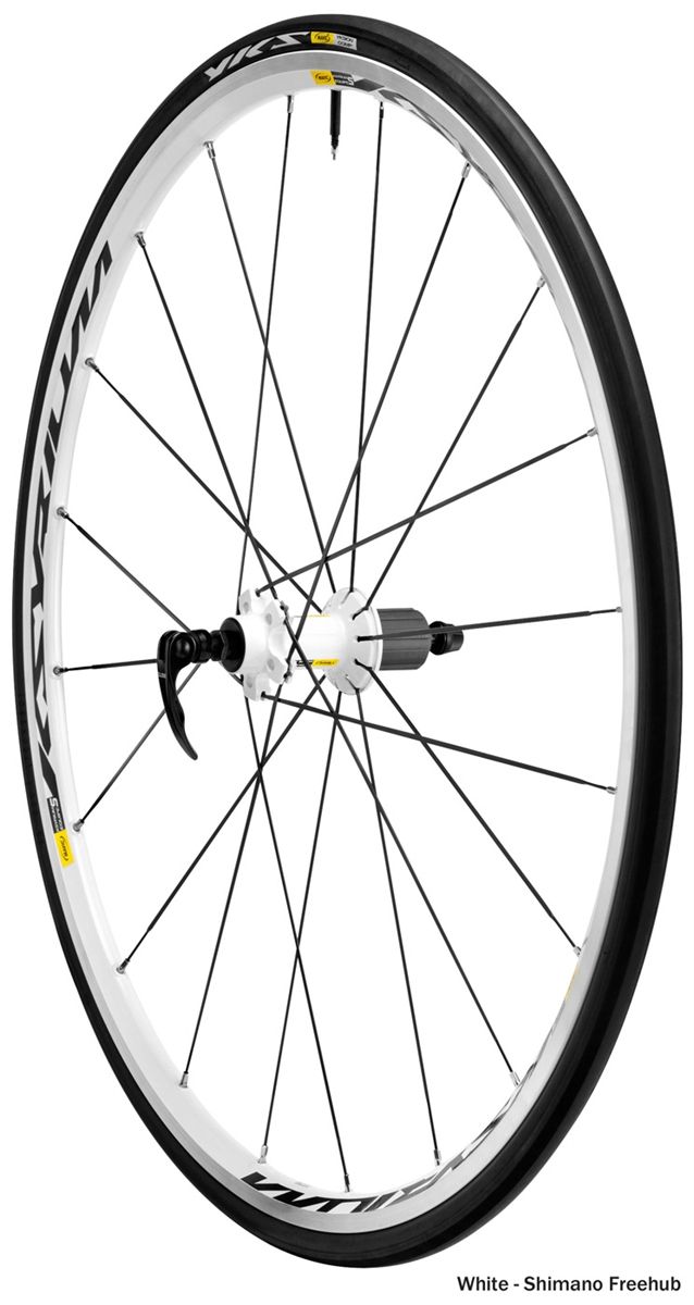 mavic rim brake wheels