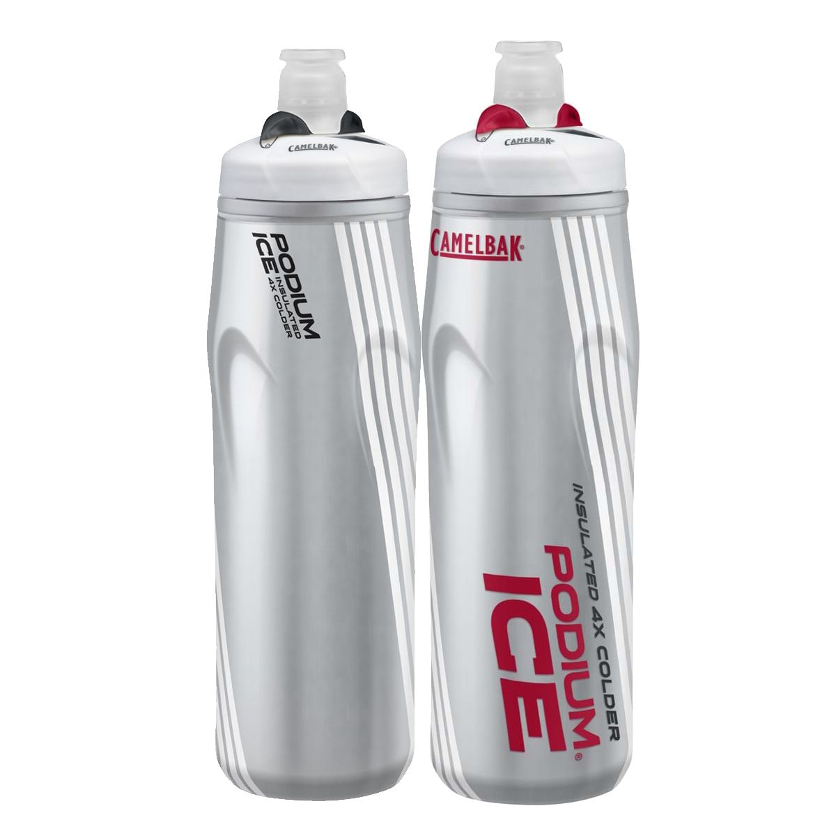 camelbak podium ice dishwasher