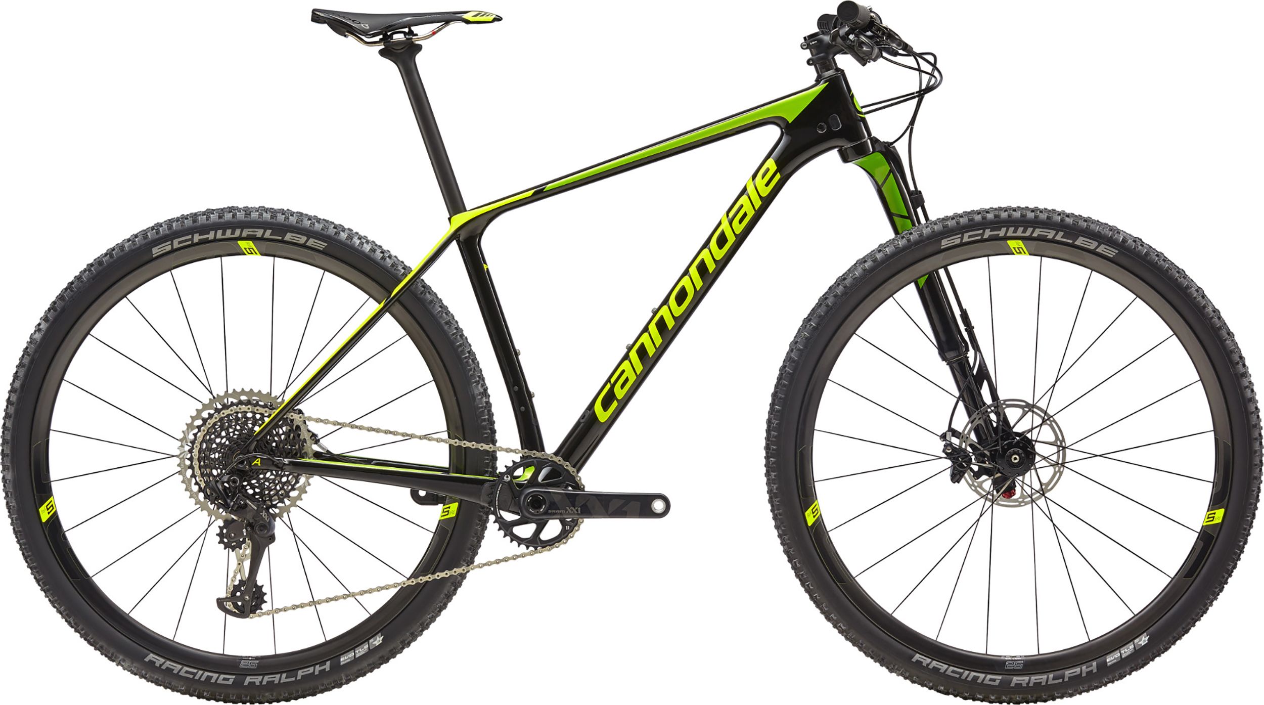 cannondale hardtail 29