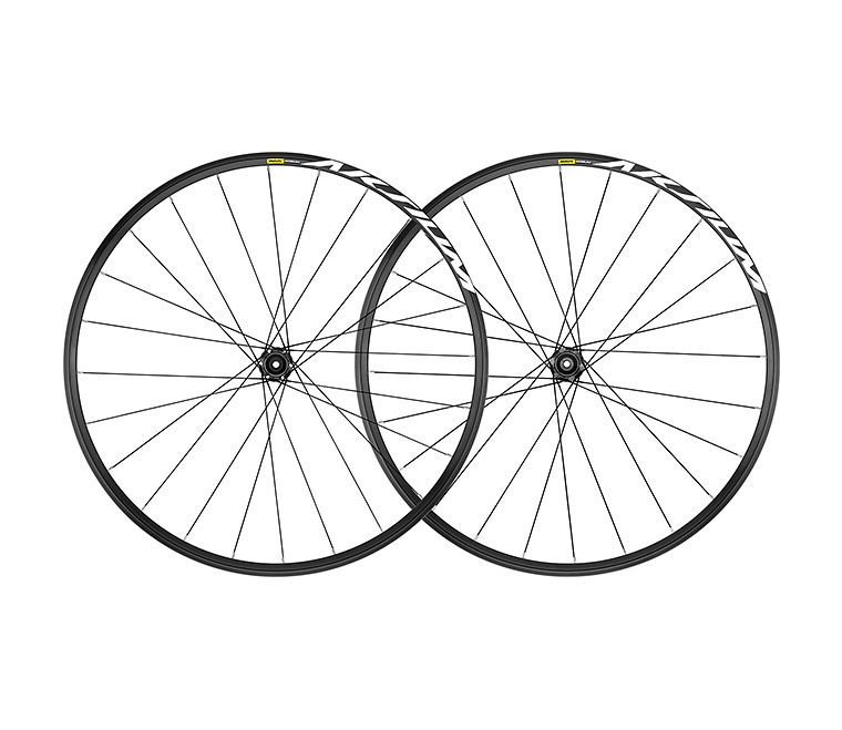 aksium disc