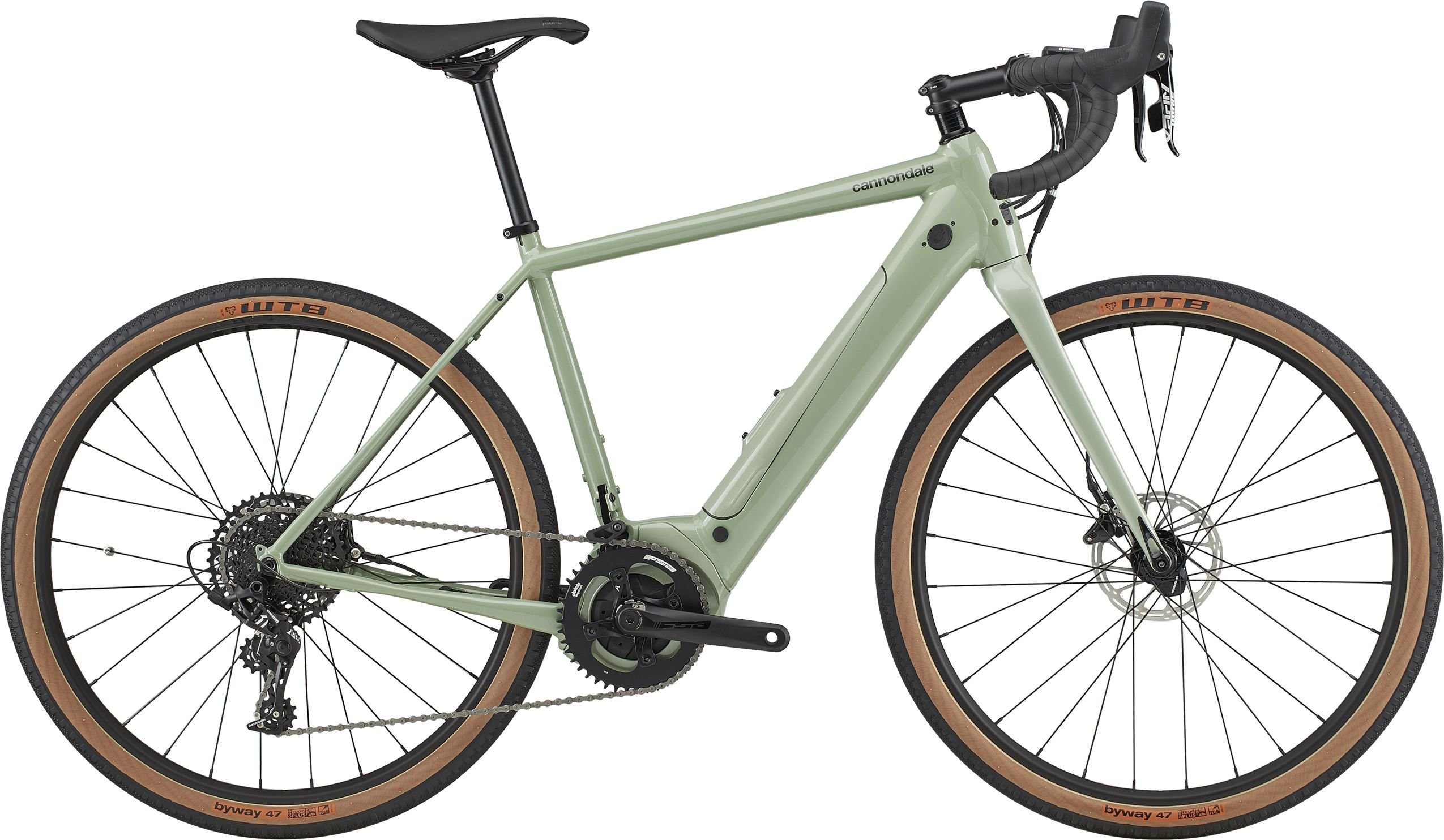 best gravel ebikes