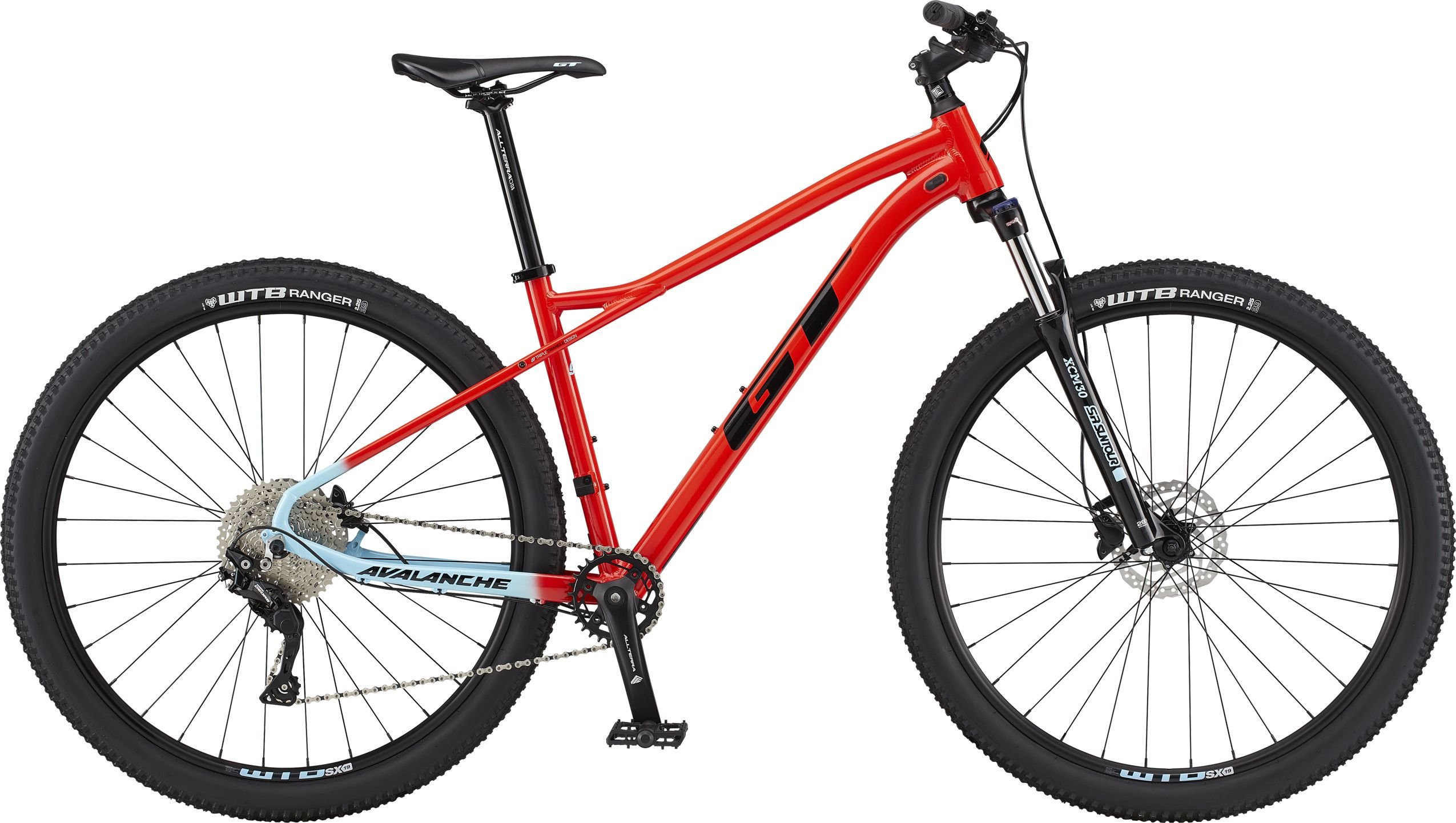 Gt hardtail 2020 2025