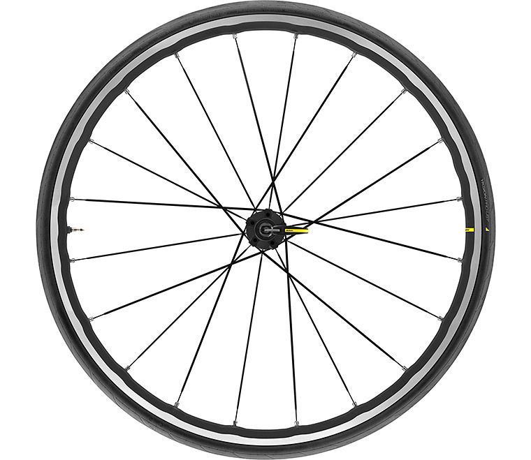 mavic ksyrium elite 2020