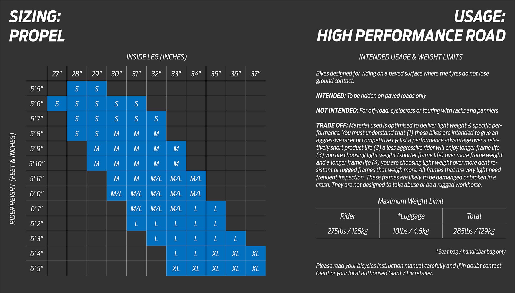 Giant Propel Bike Size Guide | Cyclestore.co.uk