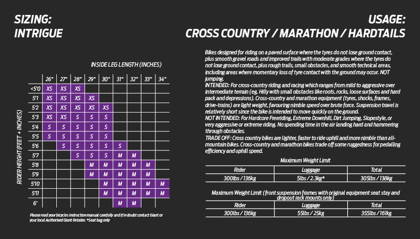 Giant Road Bike Size Chart