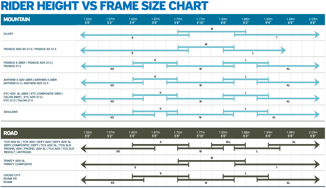 29 Mountain Bike Size Chart