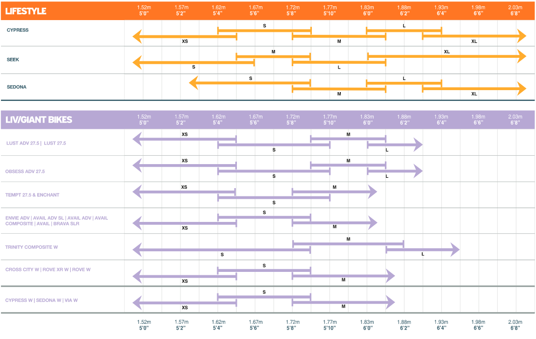 Giant Ocr1 Sizing Chart