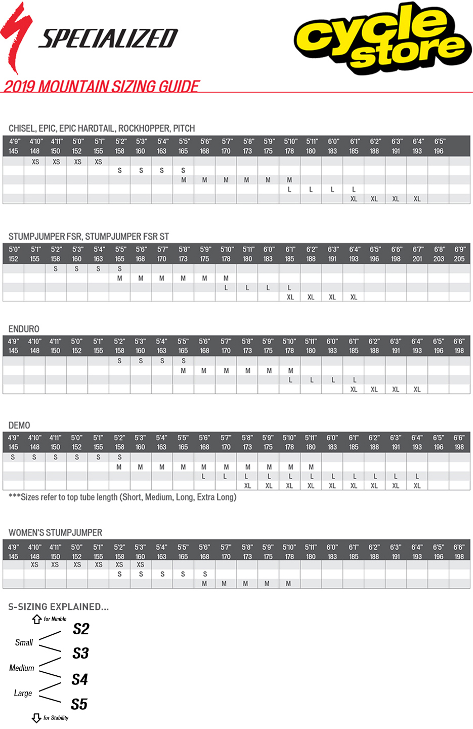 Specialized Mountain Bike Sizing Chart 2019