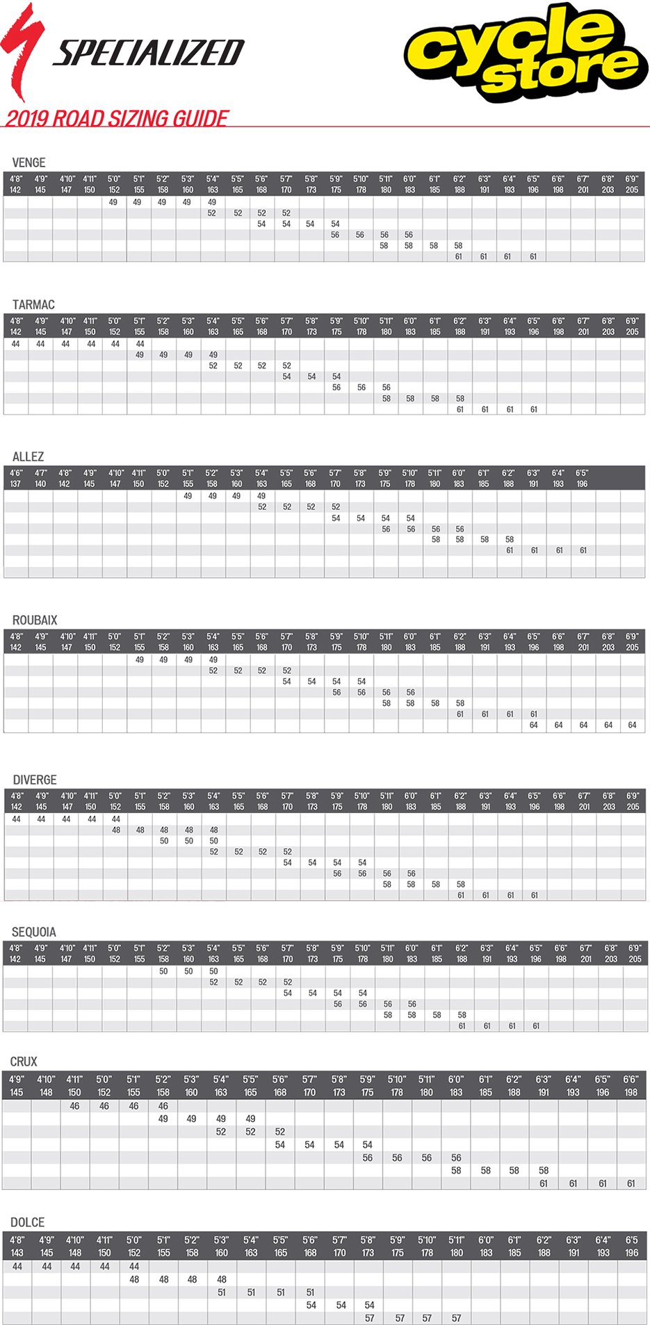 Specialized Tarmac Frame Size Chart