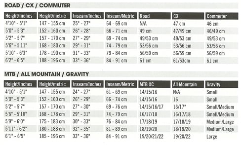 kona bike sizing